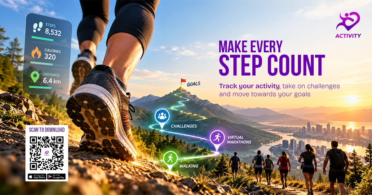 Best fitness app in India for walking and fitness challenges